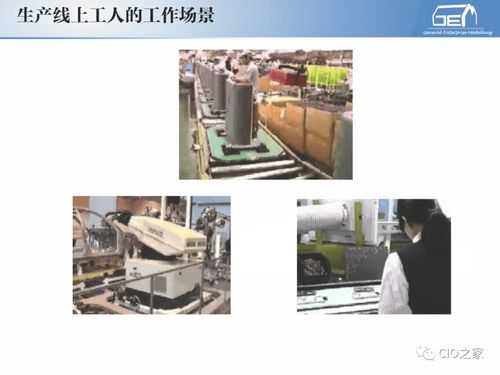 工賦開(kāi)發(fā)者社區(qū) 解讀IT與OT融合下的工業(yè)自動(dòng)化、信息化與系統(tǒng)集成服務(wù)體系