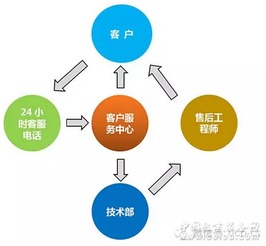 以用戶(hù)體驗(yàn)贏市場(chǎng)口碑 泛普榮獲教育裝備行業(yè)年度用戶(hù)滿(mǎn)意度品牌大獎(jiǎng)